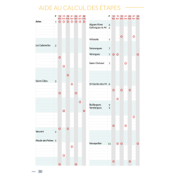 Miam Miam Dodo Voie d'Arles : Arles à Puente la Reina - Édition 2026-2027