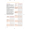 Miam Miam Dodo Voie de Paris/Tours - Édition 2026-2027